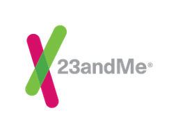 23andMe Coupons