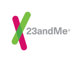 23andMe Coupons